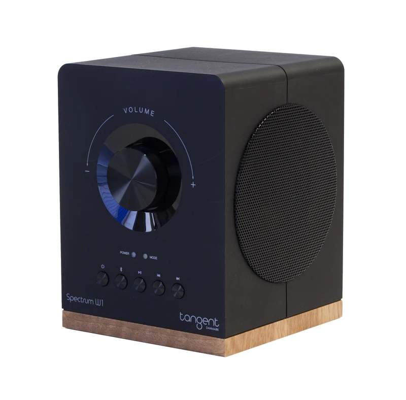 Tangent Spectrum W1