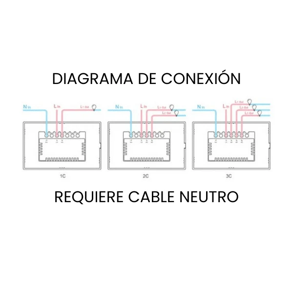 Apagador Inteligente Walltouch Blanco 1Ch