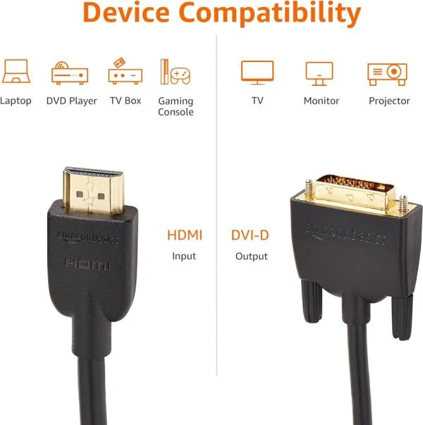 Cable Amazon Basics HDMI a DVI 1080p 1.8m Bidireccional HL-007347