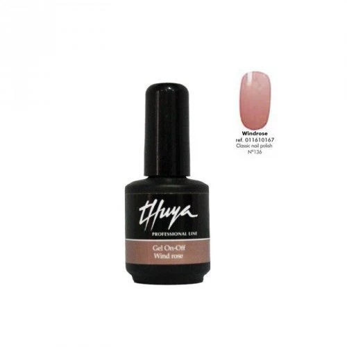 GEL ON-OFF WIND ROSE